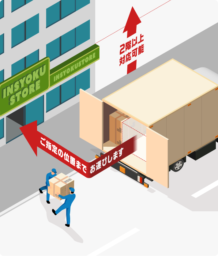 有料配送について