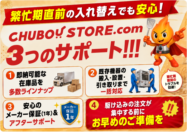 3つのサポート