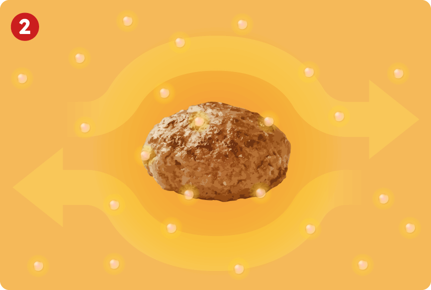 ムラなく高品質