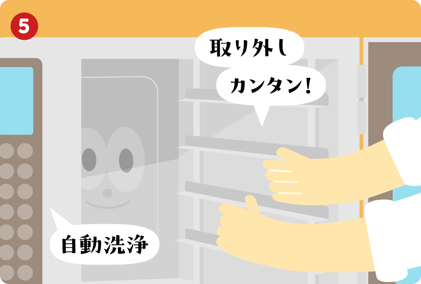 清潔管理が簡単